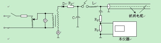 clip_image006.jpg 沖擊高壓法測試原理圖