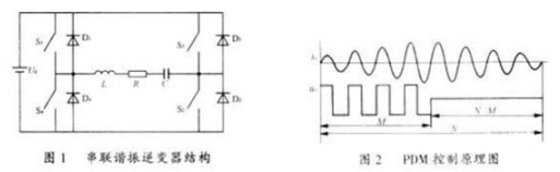 1603697687388297.png image.png