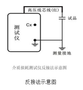 1605171848485046.png image.png