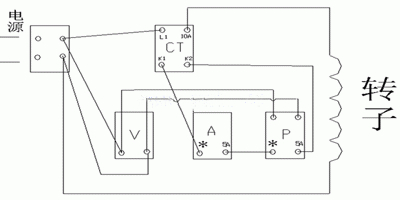 發(fā)電機轉子交流阻抗試驗方法及注意事項 發(fā)電機轉子交流阻抗試驗方法及注意事項