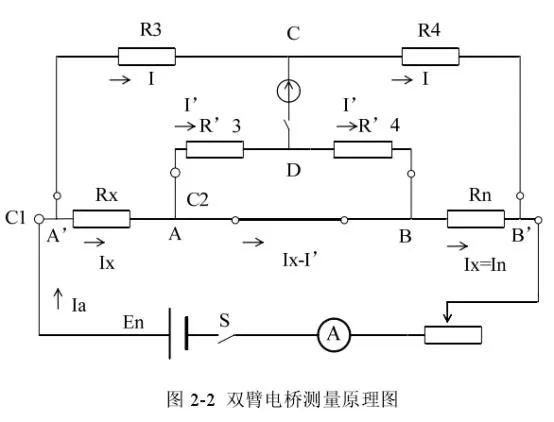 直流電阻測試儀測試方法.jpg 直流電阻測試儀測試方法.jpg