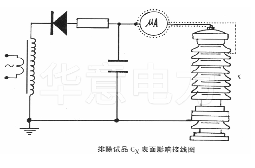 工頻高壓發(fā)生器幾種測量方法.jpg 工頻高壓發(fā)生器幾種測量方法.jpg