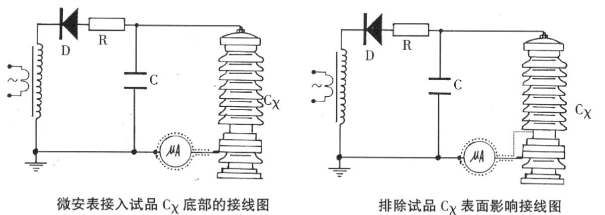 工頻高壓發(fā)生器幾種測量方法.jpg 工頻高壓發(fā)生器幾種測量方法.jpg
